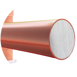 Copper Clad Steel Wire and Strand