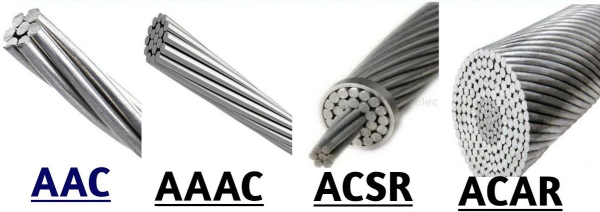 Aluminum Alloy Wire and Strand/Aluminum Wire