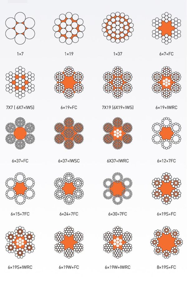Steel Wire Rope and Clips
